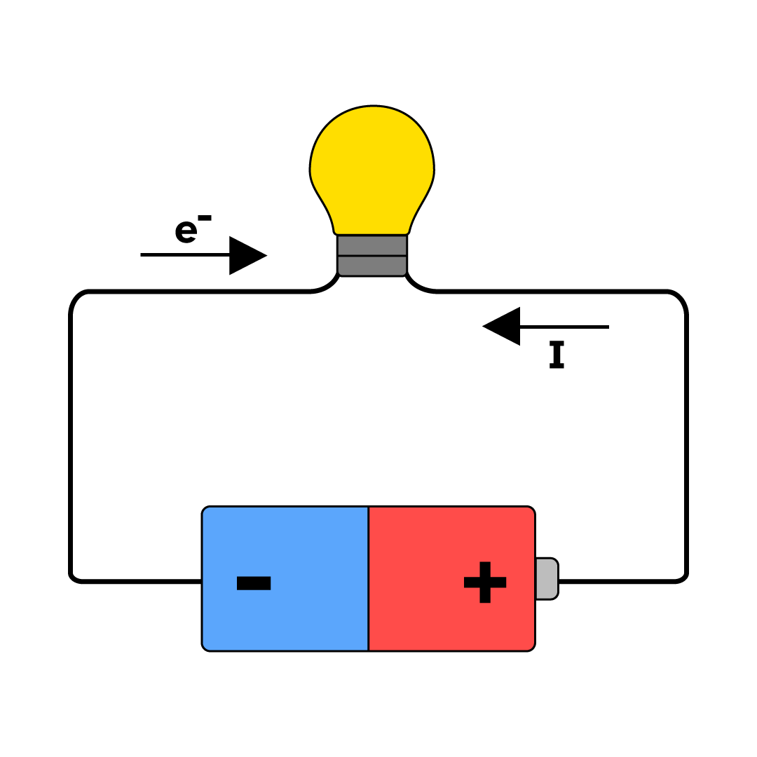 Et batteri koblet til en lysp&aelig;re